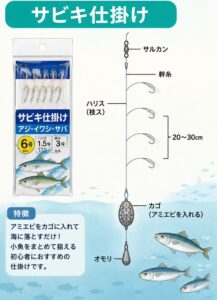 サビキ仕掛けイメージ画像